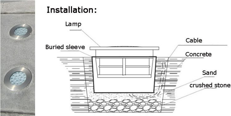Inground light Installation